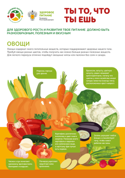 Информация